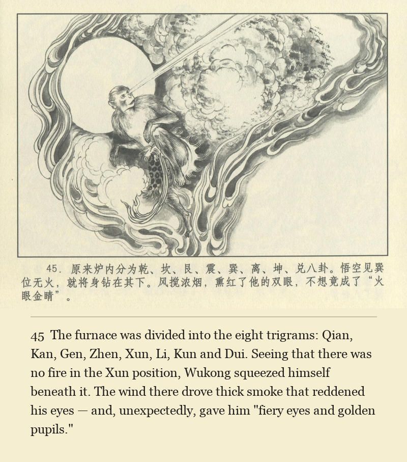 The furnace was divided into the eight trigrams: Qian, Kan, Gen, Zhen, Xun, Li, Kun and Dui. Seeing that there was no fire in the Xun position, Wukong squeezed himself beneath it. The wind there drove thick smoke that reddened his eyes — and, unexpectedly, gave him "fiery eyes and golden pupils."