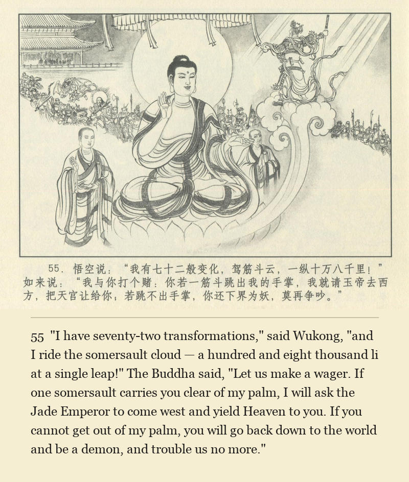 "I have seventy-two transformations," said Wukong, "and I ride the somersault cloud — a hundred and eight thousand li at a single leap!" The Buddha said, "Let us make a wager. If one somersault carries you clear of my palm, I will ask the Jade Emperor to come west and yield Heaven to you. If you cannot get out of my palm, you will go back down to the world and be a demon, and trouble us no more."