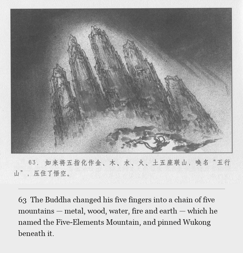 The Buddha changed his five fingers into a chain of five mountains — metal, wood, water, fire and earth — which he named the Five-Elements Mountain, and pinned Wukong beneath it.