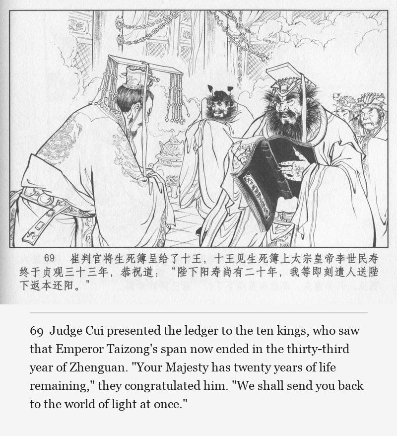 Judge Cui presented the ledger to the ten kings, who saw that Emperor Taizong's span now ended in the thirty-third year of Zhenguan. "Your Majesty has twenty years of life remaining," they congratulated him. "We shall send you back to the world of light at once."