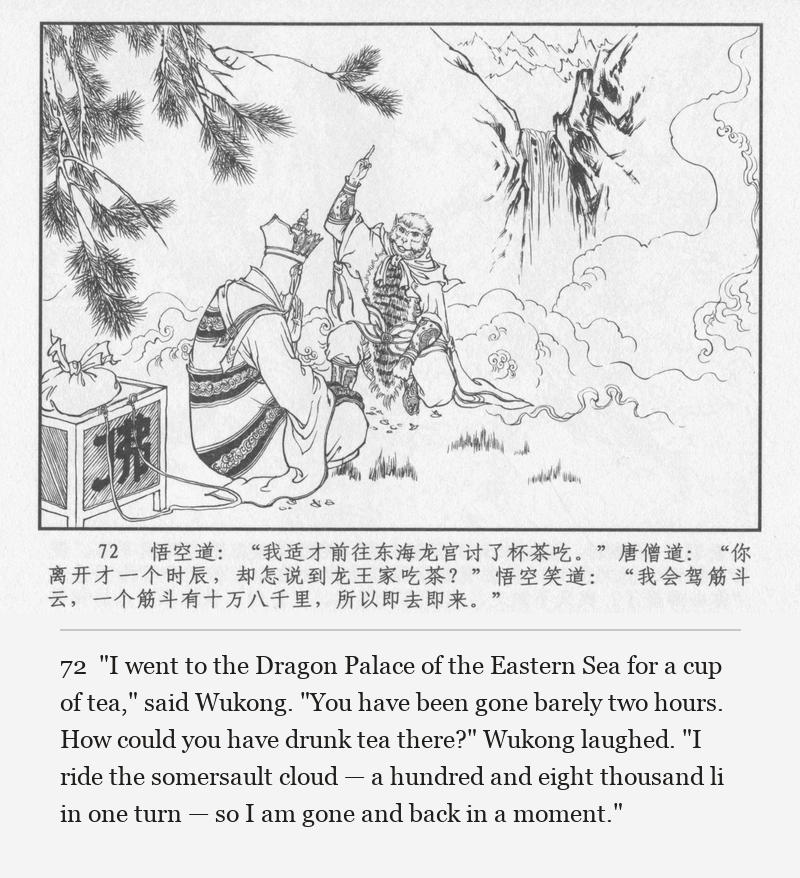 "I went to the Dragon Palace of the Eastern Sea for a cup of tea," said Wukong. "You have been gone barely two hours. How could you have drunk tea there?" Wukong laughed. "I ride the somersault cloud — a hundred and eight thousand li in one turn — so I am gone and back in a moment."