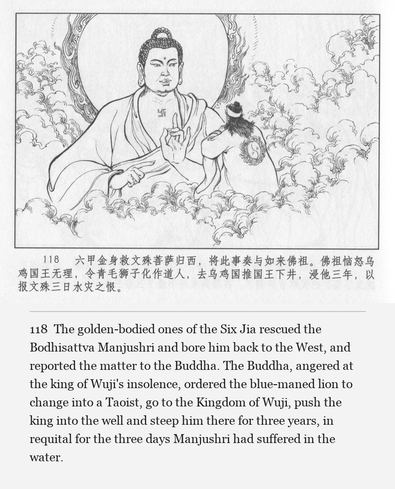 The golden-bodied ones of the Six Jia rescued the Bodhisattva Manjushri and bore him back to the West, and reported the matter to the Buddha. The Buddha, angered at the king of Wuji's insolence, ordered the blue-maned lion to change into a Taoist, go to the Kingdom of Wuji, push the king into the well and steep him there for three years, in requital for the three days Manjushri had suffered in the water.
