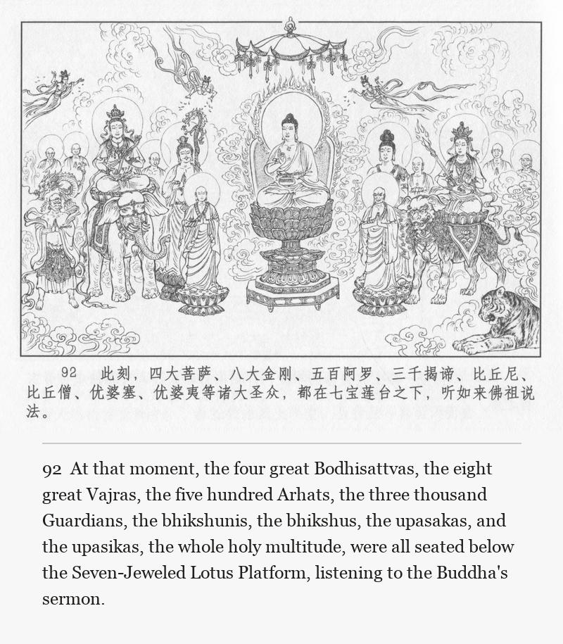 At that moment, the four great Bodhisattvas, the eight great Vajras, the five hundred Arhats, the three thousand Guardians, the bhikshunis, the bhikshus, the upasakas, and the upasikas, the whole holy multitude, were all seated below the Seven-Jeweled Lotus Platform, listening to the Buddha's sermon.