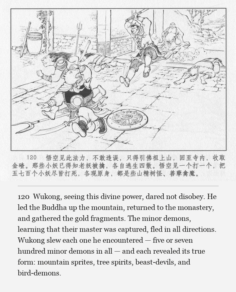Wukong, seeing this divine power, dared not disobey. He led the Buddha up the mountain, returned to the monastery, and gathered the gold fragments. The minor demons, learning that their master was captured, fled in all directions. Wukong slew each one he encountered — five or seven hundred minor demons in all — and each revealed its true form: mountain sprites, tree spirits, beast-devils, and bird-demons.