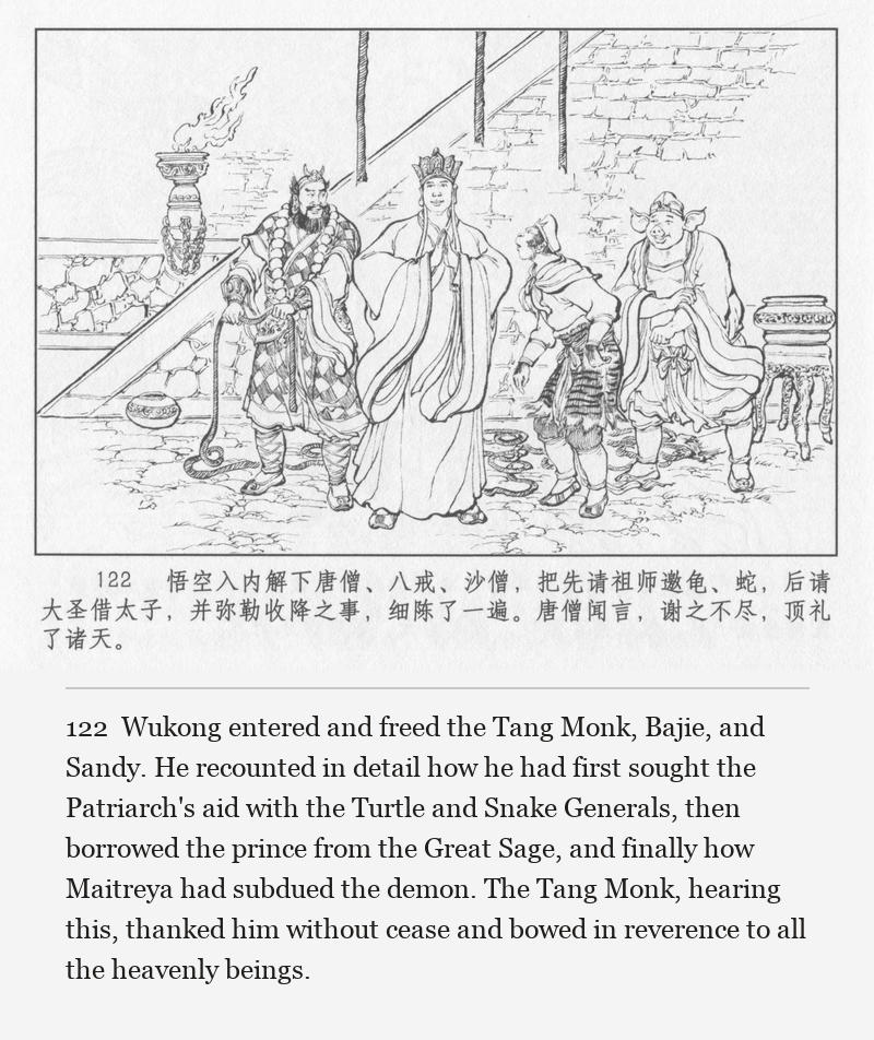 Wukong entered and freed the Tang Monk, Bajie, and Sandy. He recounted in detail how he had first sought the Patriarch's aid with the Turtle and Snake Generals, then borrowed the prince from the Great Sage, and finally how Maitreya had subdued the demon. The Tang Monk, hearing this, thanked him without cease and bowed in reverence to all the heavenly beings.